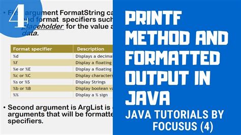 Java Output printf() Method .